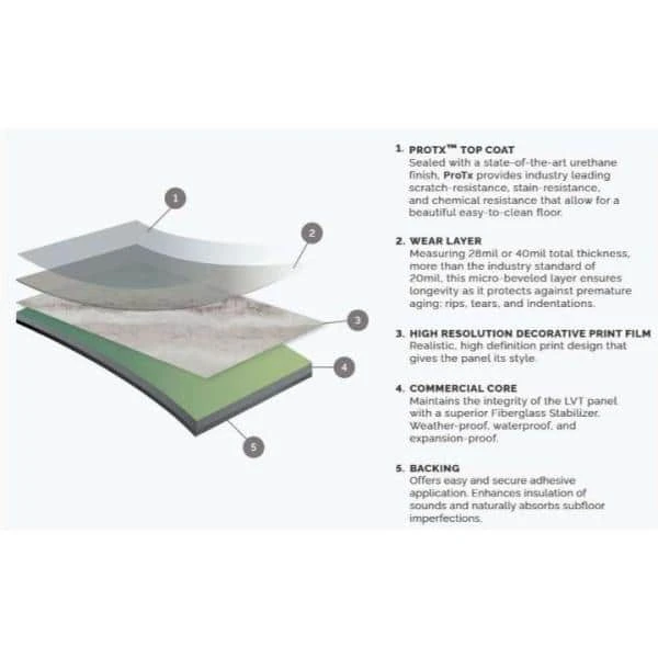 Duren 28mil Maple 6 in. x 48 in. Glue Down Luxury Vinyl Tile Flooring (36 sq. ft.) by Ivy Hill Tile 5 Duren 28mil Maple 6 in. x 48 in. Glue Down Luxury Vinyl Tile Flooring (36 sq. ft.) by Ivy Hill Tile - Image 3