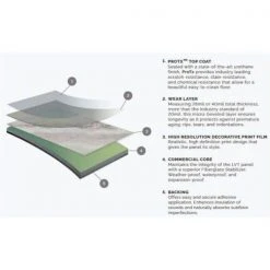 Duren 28mil Riverstone Sand 18 in. x 36 in. Glue Down Luxury Vinyl Tile Flooring (36 sq. ft.) by Ivy Hill Tile 11 Duren 28mil Riverstone Sand 18 in. x 36 in. Glue Down Luxury Vinyl Tile Flooring (36 sq. ft.) by Ivy Hill Tile -Ivy Hill Tile Sales riverstone sand ivy hill tile vinyl tile ext3rd105495 1f 1000